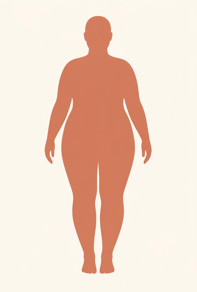 Plus body build reference